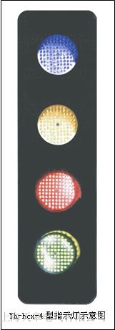 LED 安全滑觸線指示燈型號